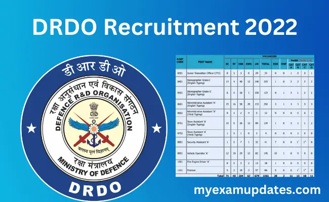 drdo recruitment