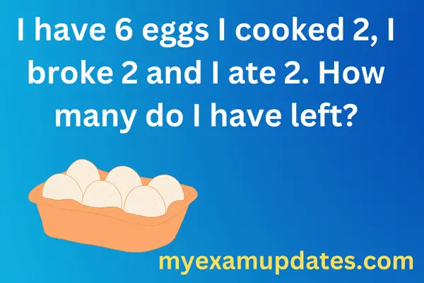 I-have-6-eggs-I-cooked-2-I-broke-2-and-I-ate-2.-How-many-do-I-have-left