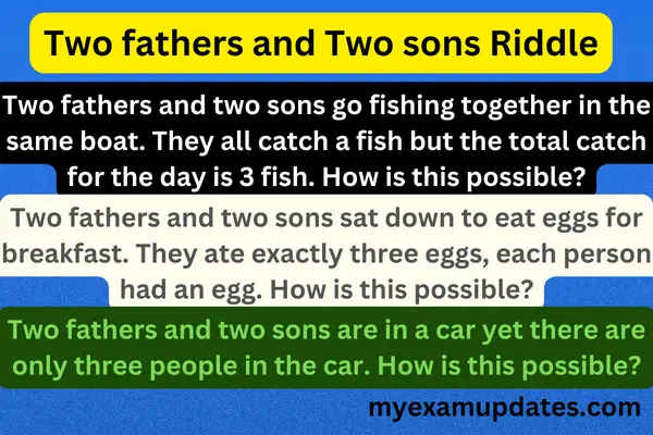 Two-fathers-and-Two-sons-Riddle